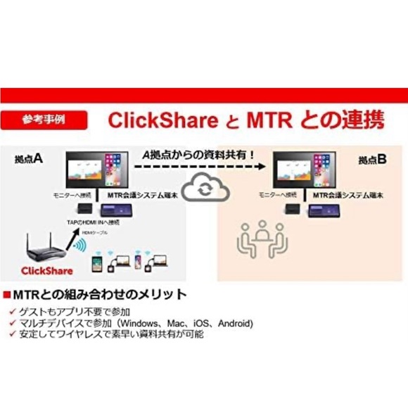 Barco ClickShare Button Switch, R9861500D01 for Laptop, Gray - Picture 5 of 6